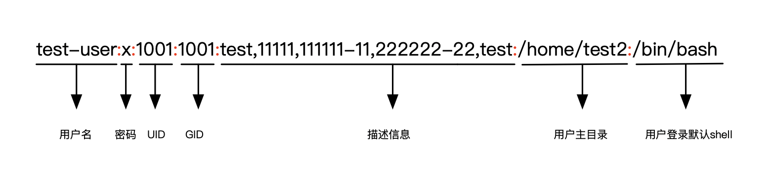 1607657766_5fd2e926952afffe8e697